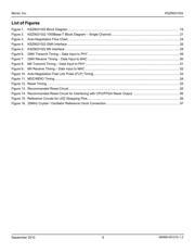 KSZ9021GQI datasheet.datasheet_page 6