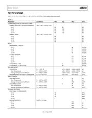 AD8250ARMZ datasheet.datasheet_page 3