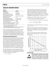 AD8250ARMZ datasheet.datasheet_page 6