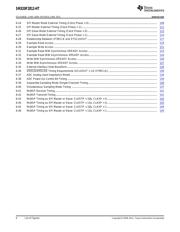 SM320F2812-HT datasheet.datasheet_page 6