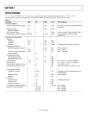 ADF7020-1BCPZ-RL7 datasheet.datasheet_page 4