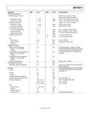 ADF7020-1BCPZ-RL7 datasheet.datasheet_page 5