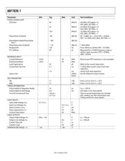 ADF7020-1BCPZ-RL7 datasheet.datasheet_page 6