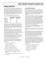 ADSP-2184LBSTZ-160 datasheet.datasheet_page 3