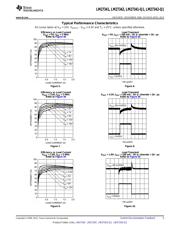 LM27341MYX datasheet.datasheet_page 5