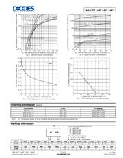 BAS70-05 datasheet.datasheet_page 2