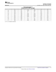 SN74ALVCH16245DGVR datasheet.datasheet_page 5