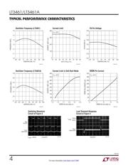 LT3461ES6#PBF datasheet.datasheet_page 4