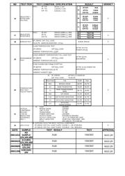 DR-120-48 数据规格书 5