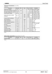 SH8M41TB1 datasheet.datasheet_page 3