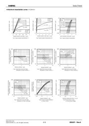 SH8M41TB1 datasheet.datasheet_page 4