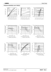 SH8M41TB1 datasheet.datasheet_page 6