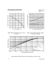 IRG4IBC20KDPBF 数据规格书 4