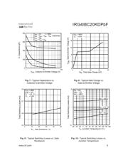 IRG4IBC20KDPBF 数据规格书 5