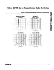 MAX4996ETG+ datasheet.datasheet_page 5