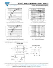 B130-E3/5AT datasheet.datasheet_page 3