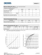 SBR660CTL-13 数据规格书 2