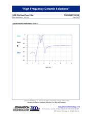 2450BP15C100E 数据规格书 2