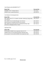 HD64F3069RF25 datasheet.datasheet_page 6