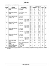 74HC595DR2G datasheet.datasheet_page 4