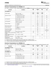 LM2936QDT-3.3/NOPB datasheet.datasheet_page 4