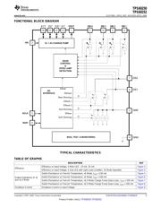 TPS60252RTET datasheet.datasheet_page 5