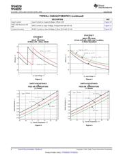 TPS60252RTET datasheet.datasheet_page 6