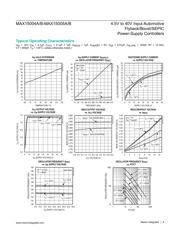 MAX15004AAUE+T datasheet.datasheet_page 6