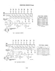 CD4021BM datasheet.datasheet_page 2