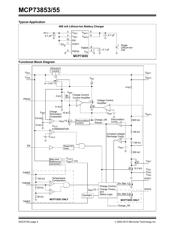 MCP73855-I/MF datasheet.datasheet_page 2