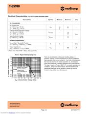 MJ15024 datasheet.datasheet_page 3