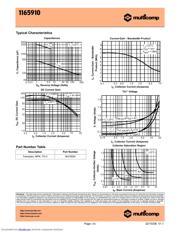 MJ15024 datasheet.datasheet_page 4