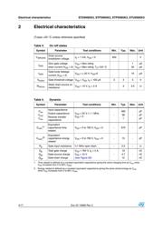 STD5N95K3 datasheet.datasheet_page 4