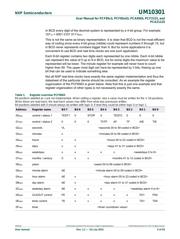 PCF85263ATL datasheet.datasheet_page 5