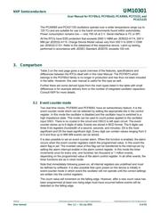 PCF85263ATL datasheet.datasheet_page 6