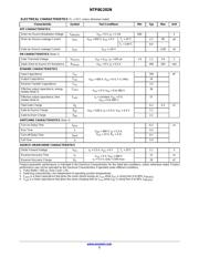 NTP8G202NG datasheet.datasheet_page 2