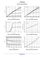 NTP8G202NG datasheet.datasheet_page 3