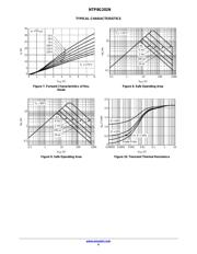 NTP8G202NG datasheet.datasheet_page 4