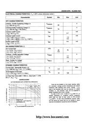 MJ2955 datasheet.datasheet_page 2