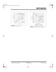 MCP100T-460HI/TO 数据规格书 5