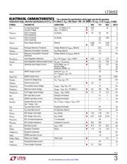 LT3652IMSE#TRPBF datasheet.datasheet_page 3