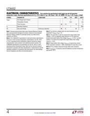 LT3652EDD#PBF datasheet.datasheet_page 4