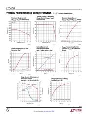 LT3652EDD#PBF datasheet.datasheet_page 6