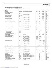 ADA4096-2 datasheet.datasheet_page 5
