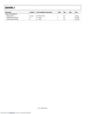 ADA4096-2 datasheet.datasheet_page 6