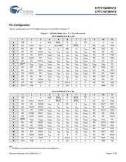 CY7C1670KV18-450BZXC datasheet.datasheet_page 4