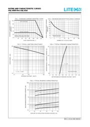 GBJ1008 datasheet.datasheet_page 2