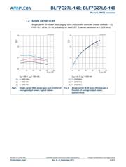 70523BLF datasheet.datasheet_page 4