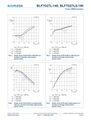 70523BLF datasheet.datasheet_page 5