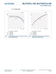 70523BLF datasheet.datasheet_page 6